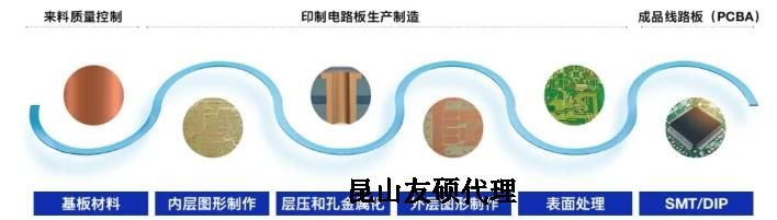 湖州蔡司湖州扫描电镜